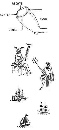 mercurius / neptunus